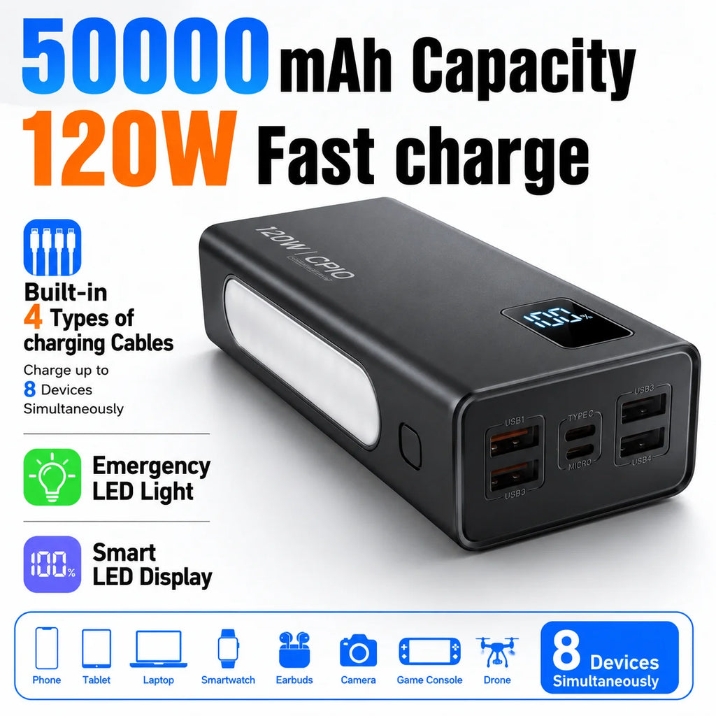50000mAh Power Bank 120W Fast Charging Portable Charger Built-in Cable External Battery Pack PD USB C LED Display Powerbank