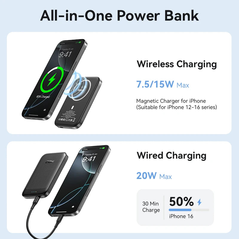 KUULAA Magnetic Power Bank 5000mAh Portable Charger Wireless Fast Charging PD20W PowerBank for Magsafe for iPhone 17 16 Pro Max