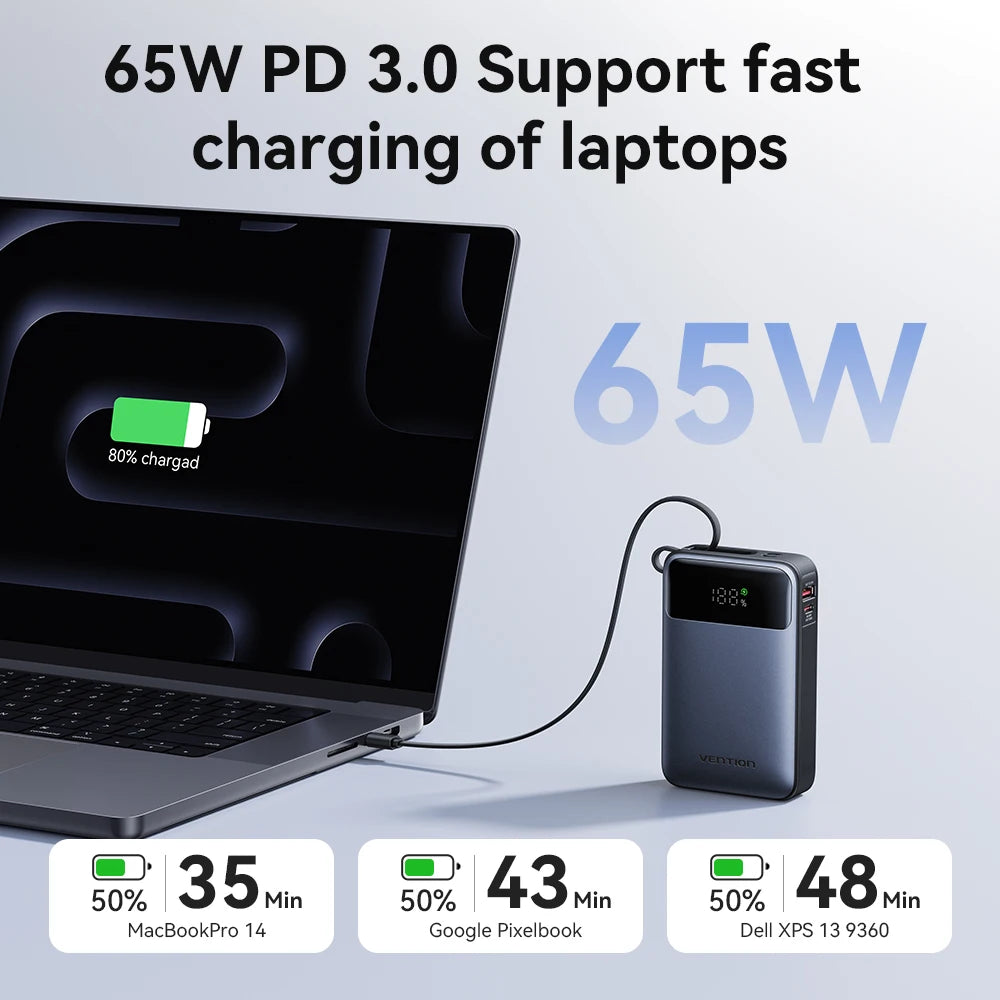 Vention 65W Power Bank 20000mAh Built-in USB-C Cable Portable Powerbank for Laptop PD Fast Charger for iPhone 17 Samsung S25 S24